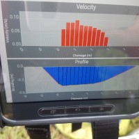 AquaTech's Gauging Logger